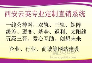 直銷軟件選擇指南 洞悉雙軌、云英系統(tǒng)與安全下載要點(diǎn)
